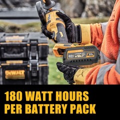 2Pack 15.0AH For DEWALT DCB609 20V/60V MAX FLEXVOLT Lithium-Ion Battery DCB206-2