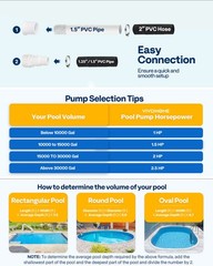 Swimming Pool Pump 1 HP Pool Pump 110V 5220GPH Above Ground w/ Strainer Basket