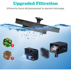 0.63 In. Plastic round Solar Bird Bath Waterfall Fountains Pump with 6 Nozzle