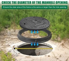 Natotela 24in Round Manhole Cover and Frame, Fiberglass Recessed Solid Top Co…