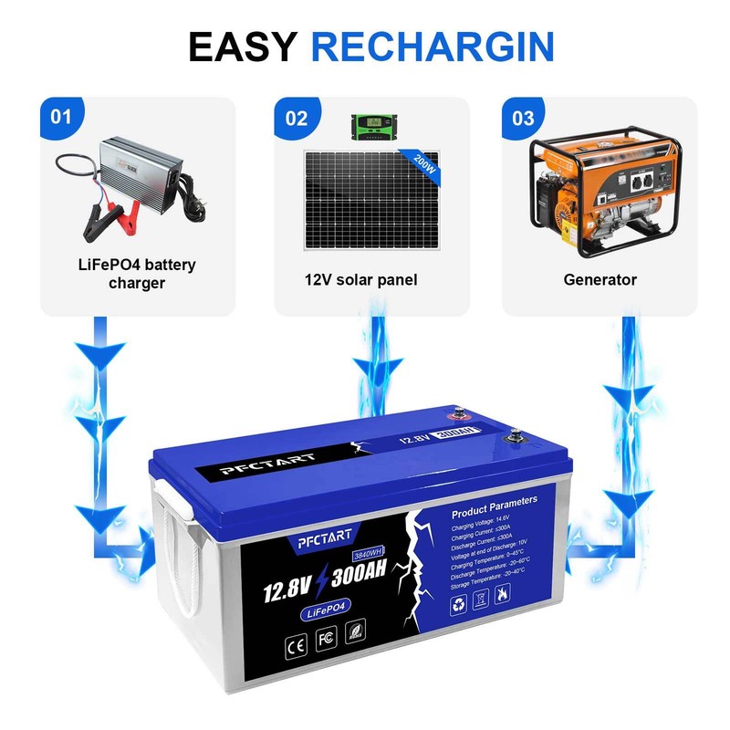 LiFePO4 Lithium Battery 12V 48V 300Ah 600Ah Deep Cycle for Solar RV Off-grid gallery