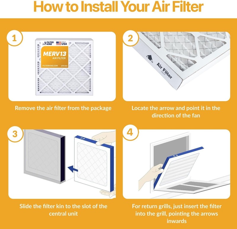 Filter King 22x22x1 Air Filter 6-PACK MERV 13 Actual Size 22 x 22 x .75" gallery