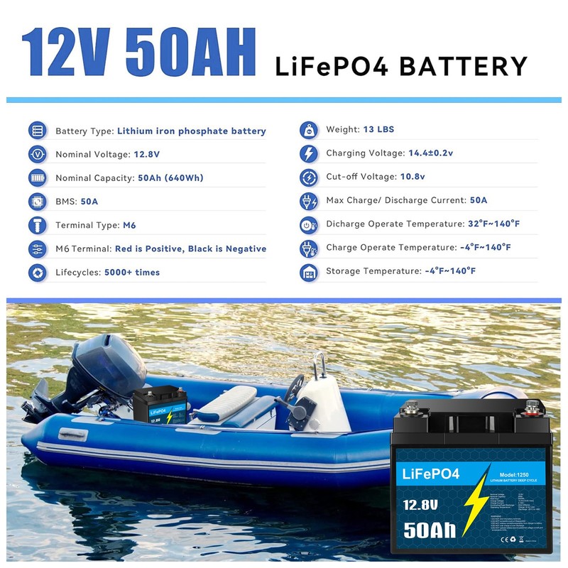 2 Pack KUNLUN Lithium Battery Lifepo4 12V 50Ah Solar Batteries for Deep Cycle RV gallery