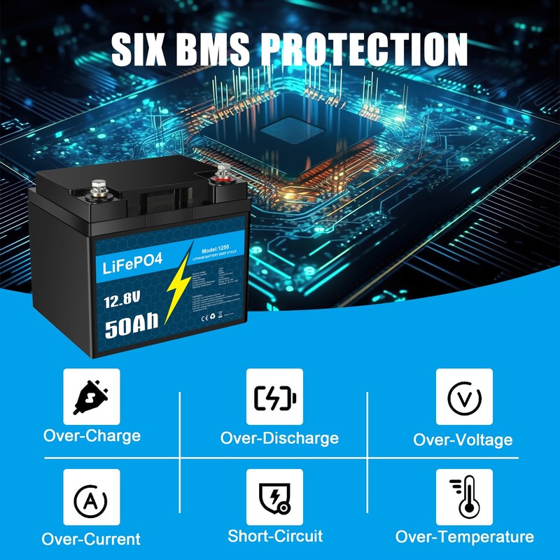 2 Pack KUNLUN Lithium Battery Lifepo4 12V 50Ah Solar Batteries for Deep Cycle RV gallery