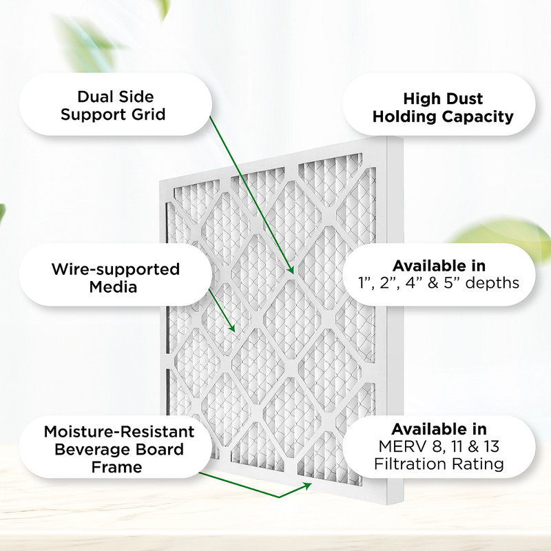 20x25x4 MERV 8 Pleated AC Furnace Air Filters. 6 Pack (Actual Depth: 3-3/4") gallery