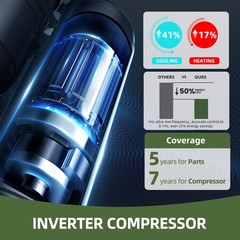 12000 BTU Mini Split Air Conditioner Heat Pump System 17 SEER2 208-230V Wifi