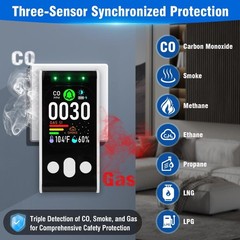 5IN1 Upgraded Carbon Monoxide Detectors Plug-in Natural Gas Detector Smoke US