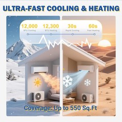 🔵12000 BTU Mini Split AC/Heating System Air Conditioners Cools Up to 750 Sq. Ft