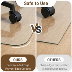 Scratch-Resistant Tempered Glass Chair Mat with Rounded Polished Edges for Floor
