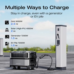 EcoFlow DELTA Pro Ultra Power Station Smart Extra Battery, Certified Refurbished