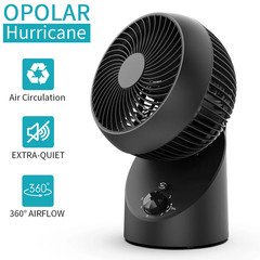 Opolar Whole Room Air Circulating Fan 3 Speeds 15 Inch ACF-101 – New Open Box