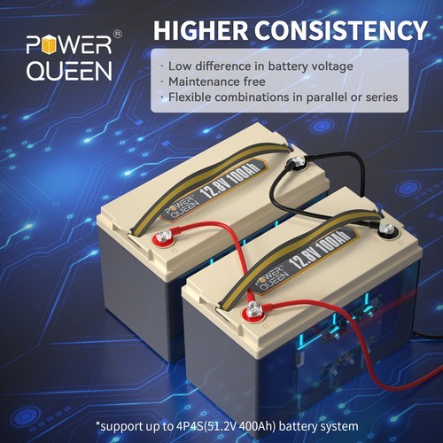 Power Queen 2 Packs 12V 100Ah Lithium LiFePO4 Battery for RV Boat Solar Off grid gallery
