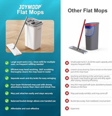 Flat Mop System with Wringer Bucket, White, Microfiber Floor Cleaning Set for…