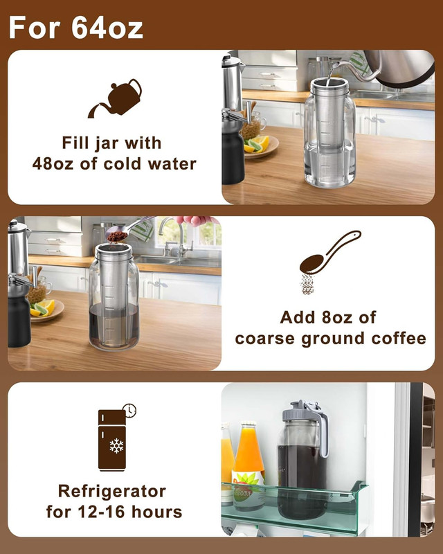 Cold Brew Strainer for 64Oz Wide Mouth Mason Jars - 100-Micron Fine Mesh, Reusab gallery