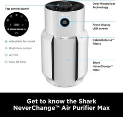 Shark R-HP302 NeverChange Air Purifier MAX, White – Certified