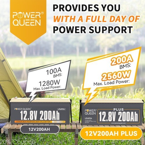 12V/24V 200Ah 300Ah 410Ah LiFePO4 Lithium Battery for Solar Marine Off-grid LOT gallery