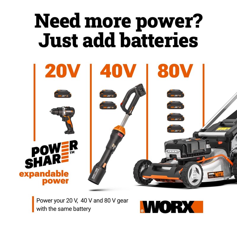 WG163 WORX GT 3.0 20V PowerShare 12" Cordless String Trimmer & Edger gallery