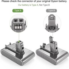 Type A/B 9000mAh Battery for Dyson Animal Replacement DC31 DC34 DC35 DC44 DC45