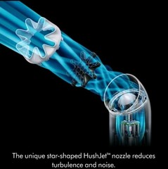Dyson HushJet Mini Cool Portable Fan Stone/Blush Rechargeable NEW Sealed