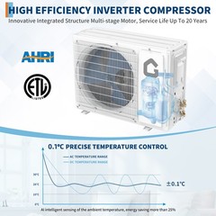 12,000 BTU Ductless Mini Split Air Conditioner, Heat Pump 230V 18.5 SEER2 WiFi