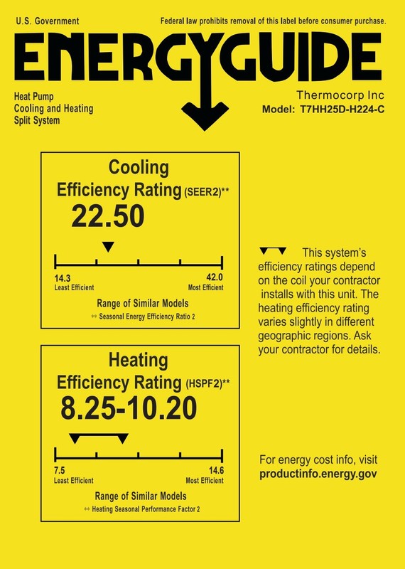 18,000 BTU Dual Zone Ductless Mini Split AC - Heat Pump: 9000x2 gallery