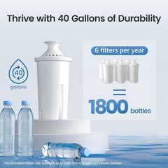 10 Pack AquaCrest Replacement for Brita Classic Pitcher Water Filter AQK-06