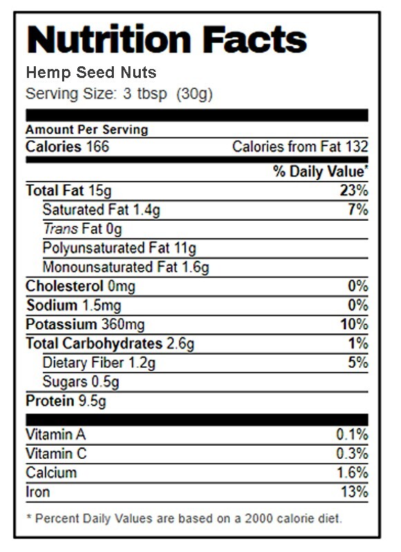Premium Kosher Hemp Seed Nuts – 100% Food Grade & Nutrient-Rich! gallery