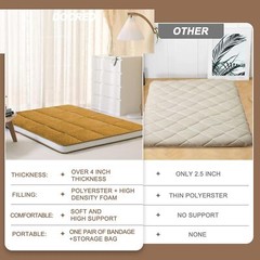 Fleece Foldable Japanese Floor Mattress-Super Soft Fuzzy Sleeping Pad for Adults