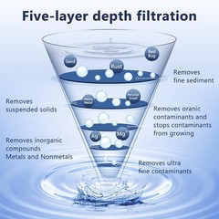 Water Filter Replacement Fit for Zero Pitcher and Dispenser ZR-001 ZR-017 4 Pack