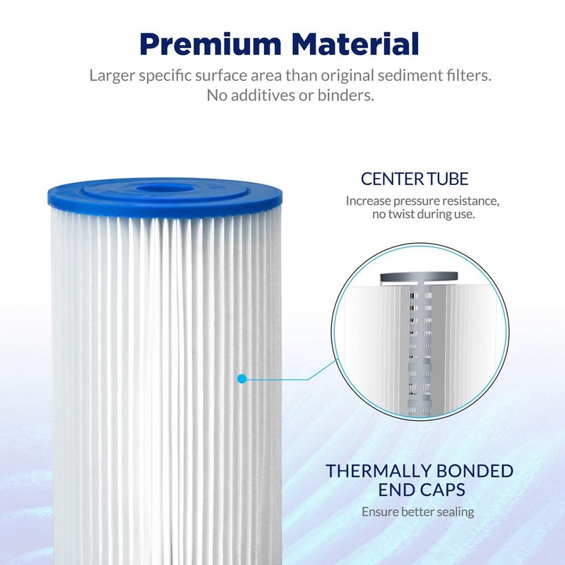 18-Pack 10"x4.5" Whole House Pleated Sediment Water Filter for Big Blue 5-Micron gallery