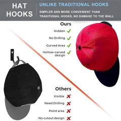 BIUFANTASI Adhesive Hat Hooks for Wall 2.3 inches (W) x 1.9 (H), BLACK