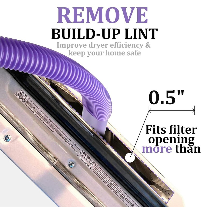 Vacuum Dryer Cleaning Hose for Dyson SV15, SV16, SV18, SV27 SV28 SV29 Attachment gallery