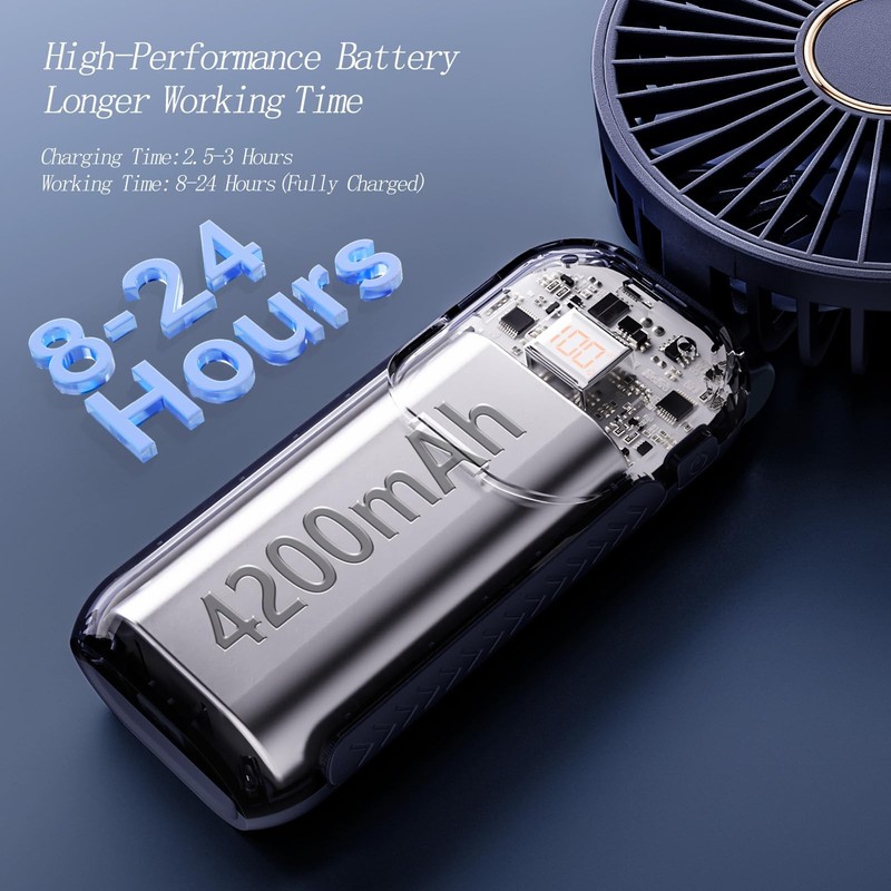 Portable Fan, 4200mAh Battery Operated Fan, 5 Speeds&Digital Display, Makeup ... gallery
