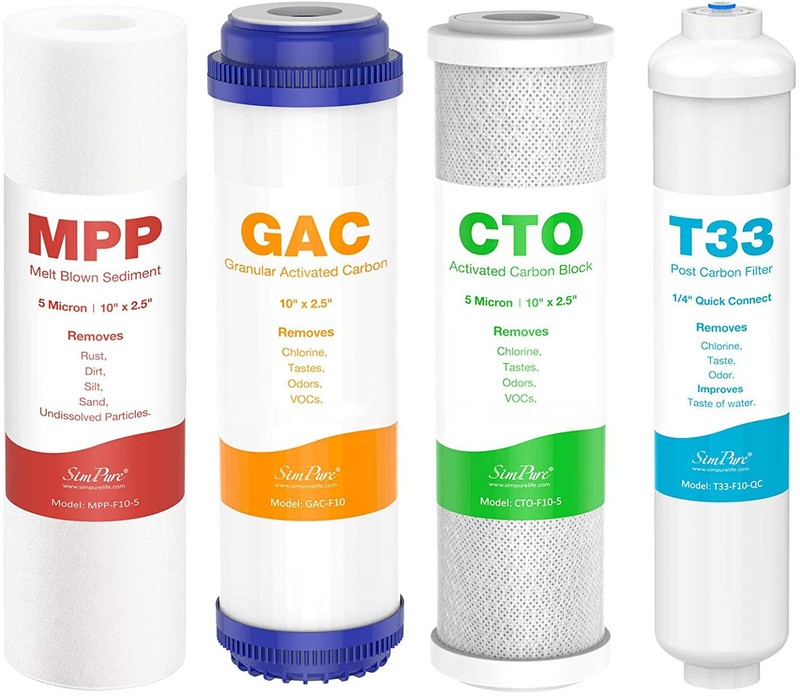 10" X2.5" Water Filter Cartridge Replacement Reverse Osmosis For Purifier System gallery