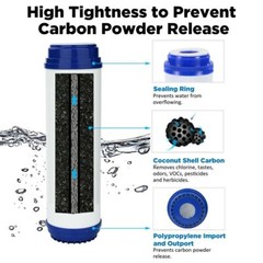 SimPure 10 Inch Whole House Water Filter Housing 10″ x2.5″ Cartridge Filtration