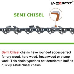 Replace 16″ GREENWORKS 60V CS60L252 CS60L212/210 Chainsaw Chain 3/8″LP .050 56DL
