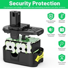 1-10X 8.0Ah 18V Lithium-Ion For RYOBI P108 P107 One Plus High Capacity Battery
