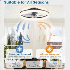 20″ Modern Fan Lights Flush Mount LED Ceiling Light kit With Remote APP Control
