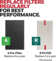 4-Pack Pre-Filters for Air Purifiers – Effective Allergen & Odor Filtration