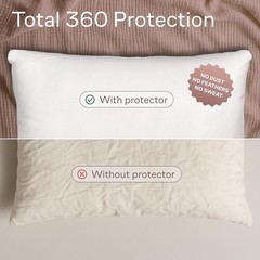 300 Thread Count Standard Pillow Protectors with Zipper – 4 Luxurious Covers