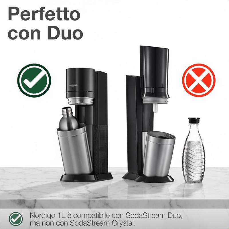 Premium 33 Oz Stainless Steel Bottle | Compatible with Aarke Carbonator 3, Sodas gallery