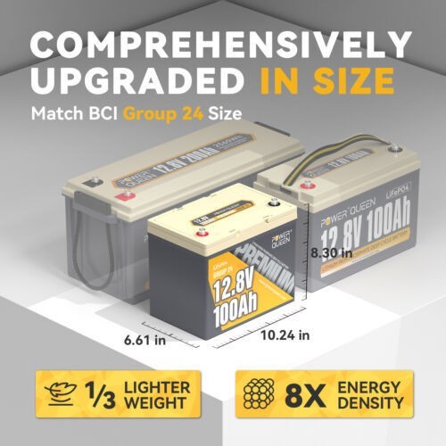 PowerQueen12V LiFePO4 Lithium Battery 100Ah/200Ah/300Ah For RV Solar Marine lot gallery