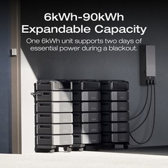 EcoFlow DELTA Pro Ultra Power Station Smart Extra Battery, Certified Refurbished