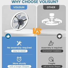 20″ Modern Fan Lights Flush Mount LED Ceiling Light kit With Remote APP Control