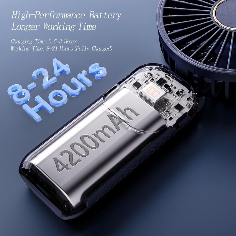 Portable Fan 4200mAh Battery Operated Fan 5 Speeds&Digital Display Makeup Fans gallery