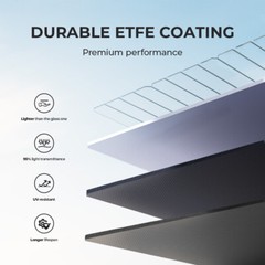 BLUETTI PV200 200W Foldable Solar Panel for Power StationMonocrystalline