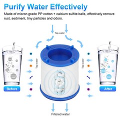 2/4Set Faucet Water Filter Tap Filtration Kitchen Sink Mount Purifier 360°Rotate