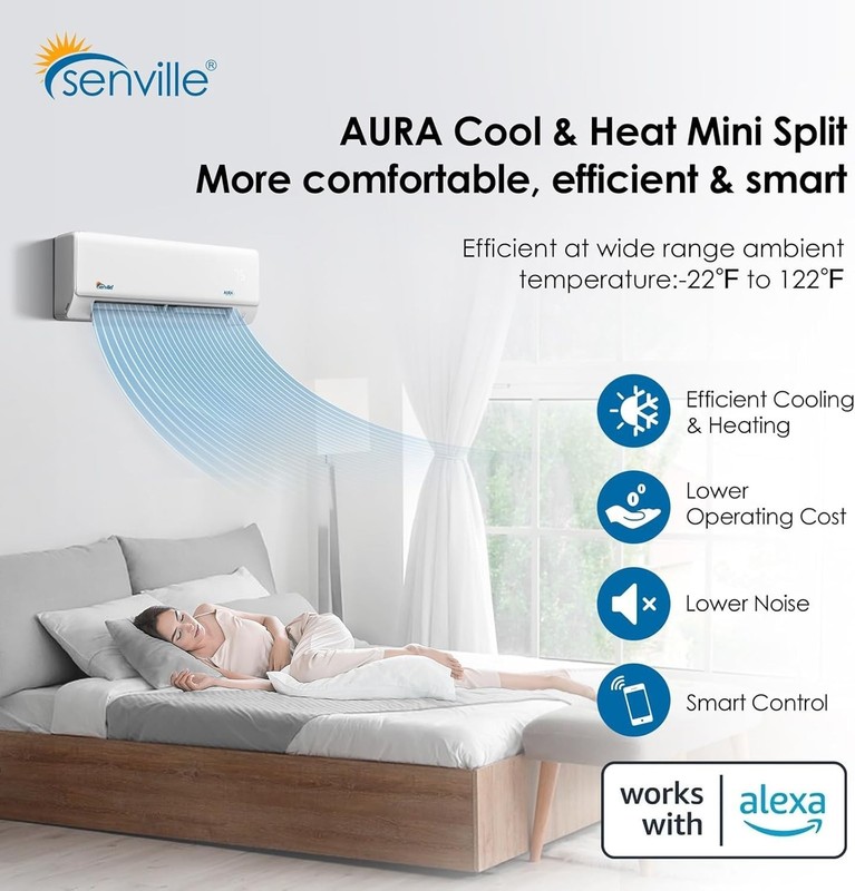 28000 BTU Dual Zone Ductless Mini Split Air Conditioner and Heat Pump 23 SEER gallery