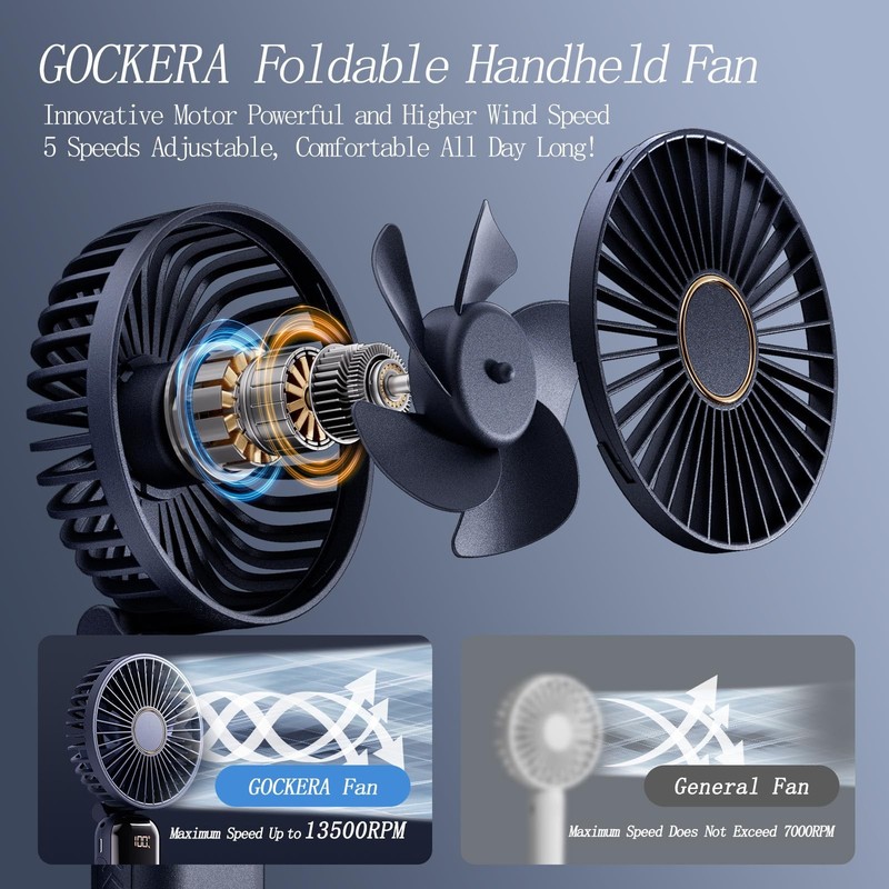 Portable Fan, 4200mAh Battery Operated Fan, 5 Speeds&Digital Display, Makeup ... gallery