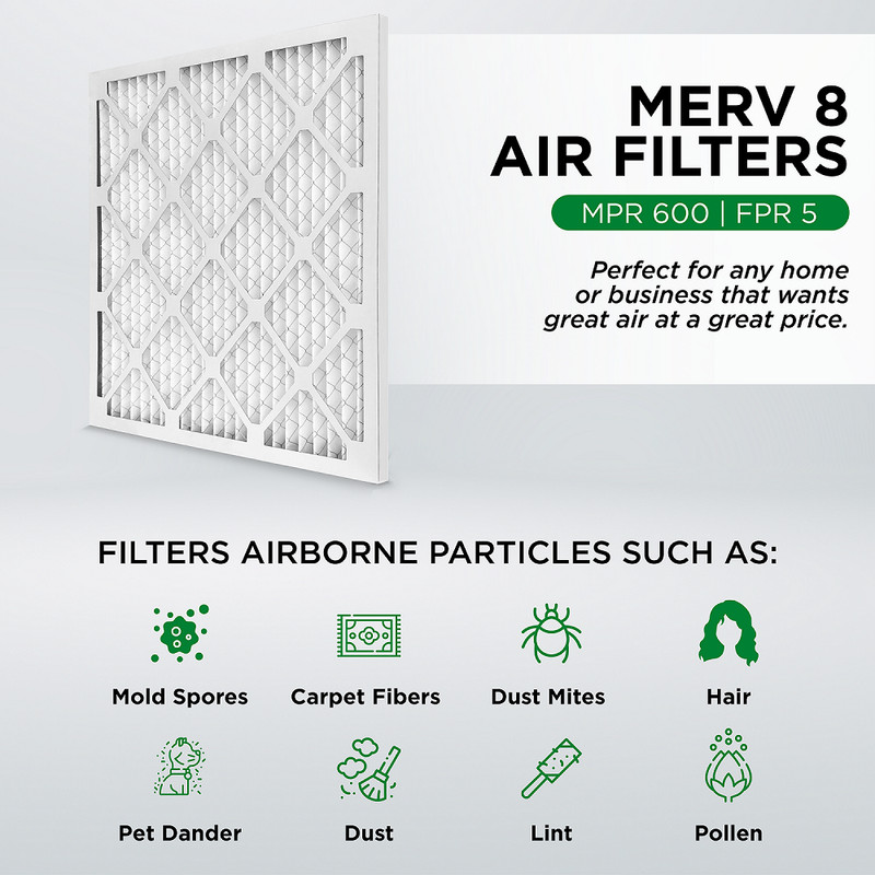 20x25x4 MERV 8 Pleated AC Furnace Air Filters. 6 Pack (Actual Depth: 3-3/4") gallery